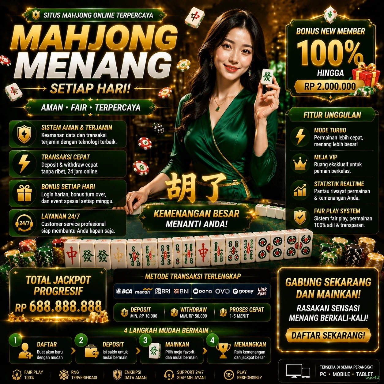 Review Permainan Populer di Situs oyo4d
