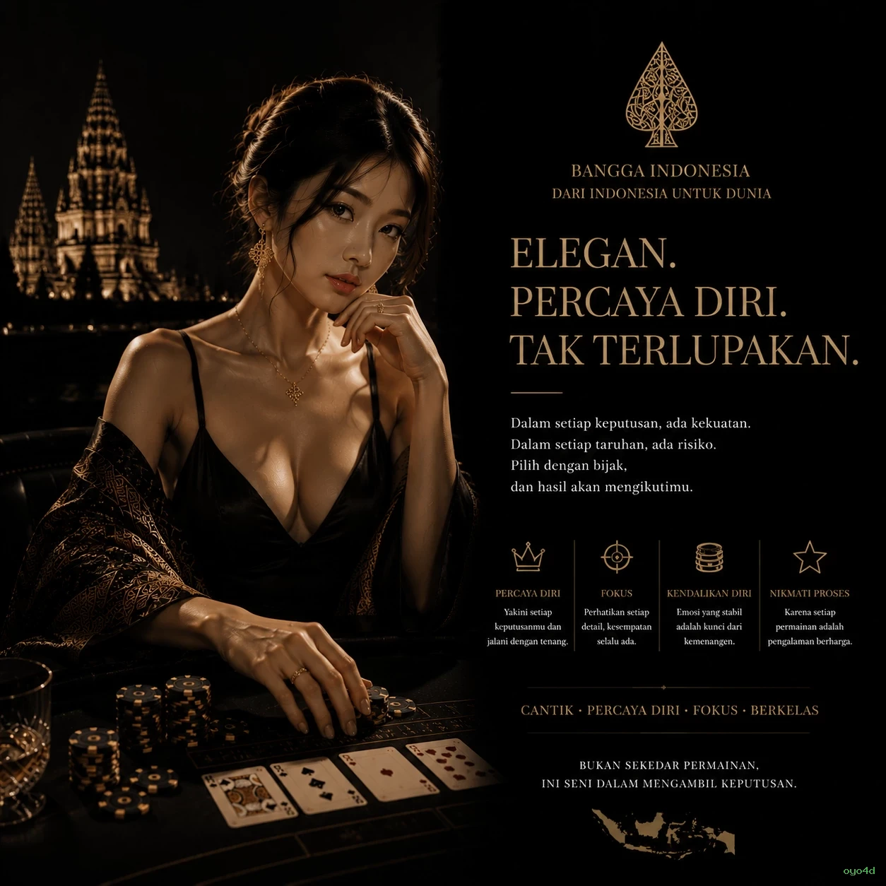 Menjelajahi Fitur Unggulan Situs Game oyo4d