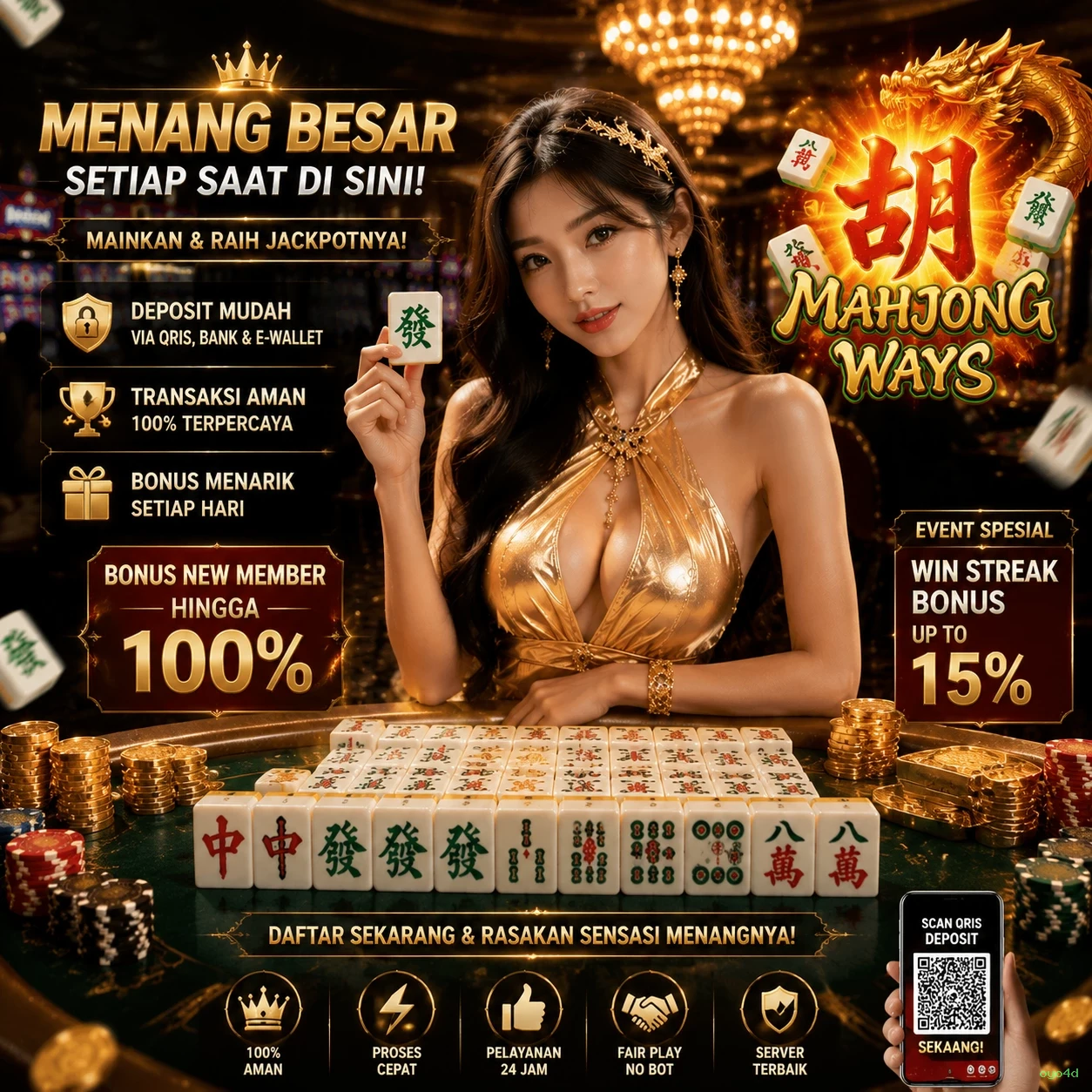 Memahami Konsep Permainan di Situs oyo4d
