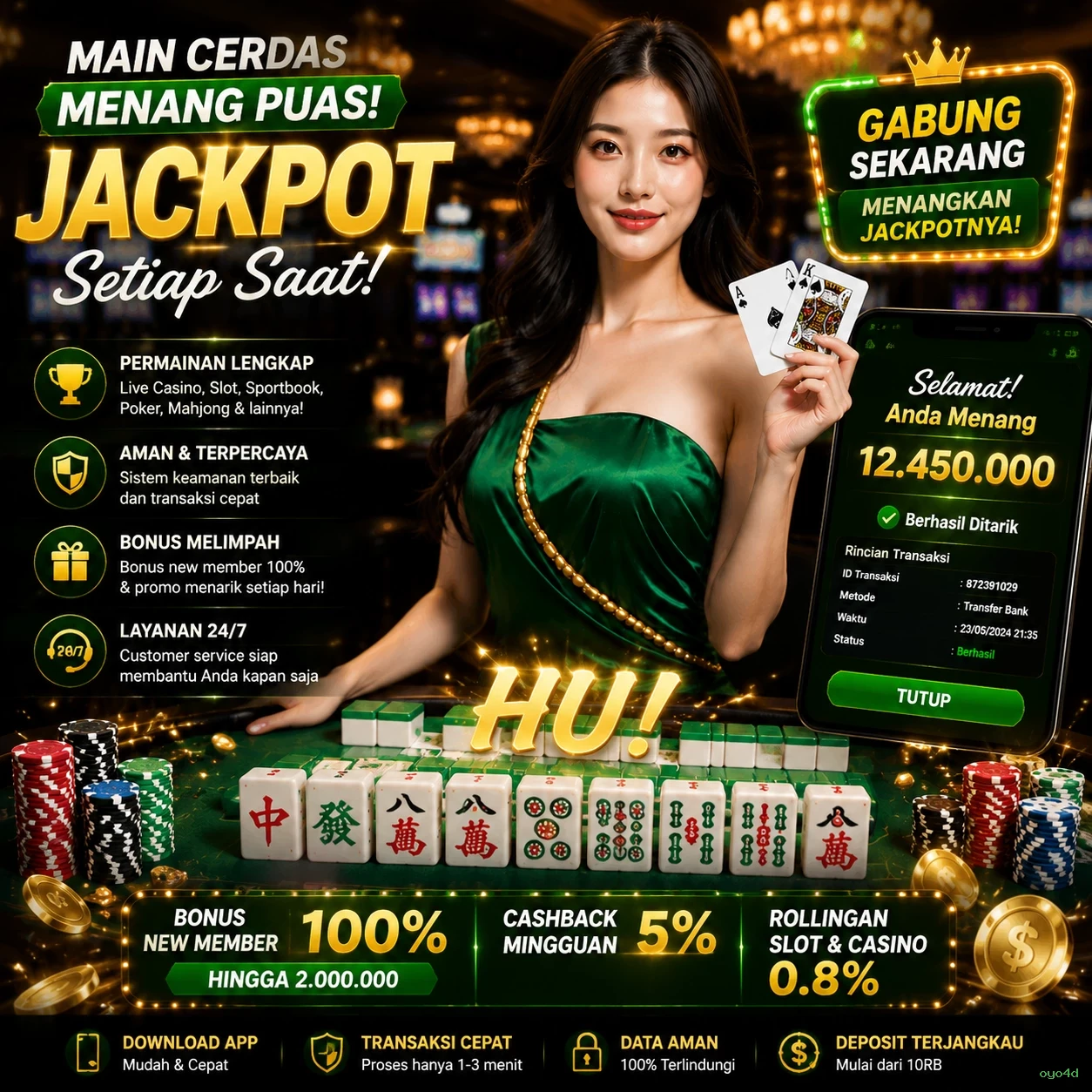 Mengulas Fitur Menarik di Situs Game oyo4d